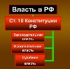 Органы власти в Екатеринбурге